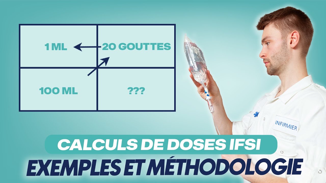 Calculs de doses IFSI : cours complet et exercices